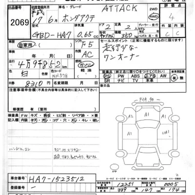 Honda Acty