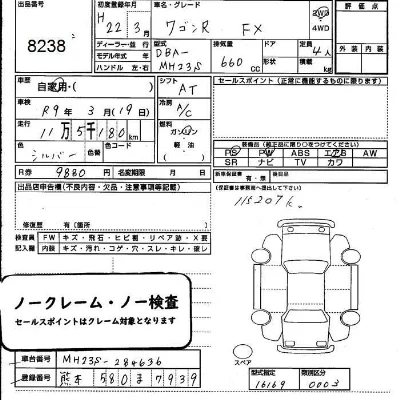 Suzuki WAGON R