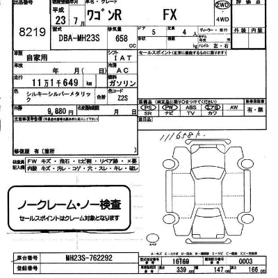 Suzuki WAGON R