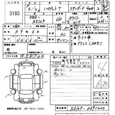 Daihatsu HIJET TRUCK