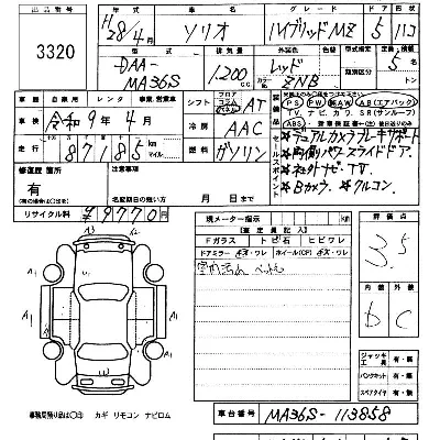 Suzuki SOLIO