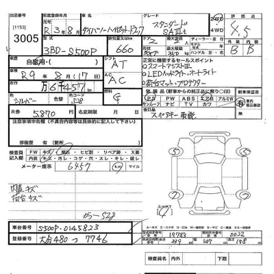 Daihatsu HIJET TRUCK