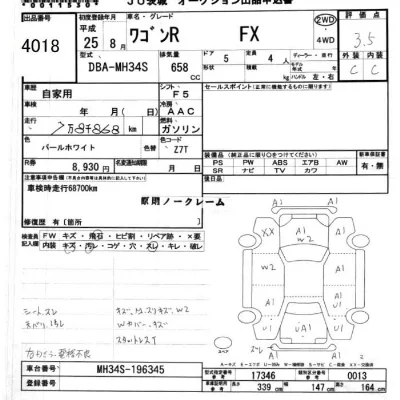 Suzuki WAGON R