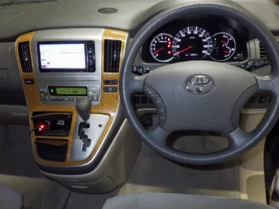 Статистика аукционов Toyota ALPHARD G