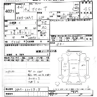 Honda Acty
