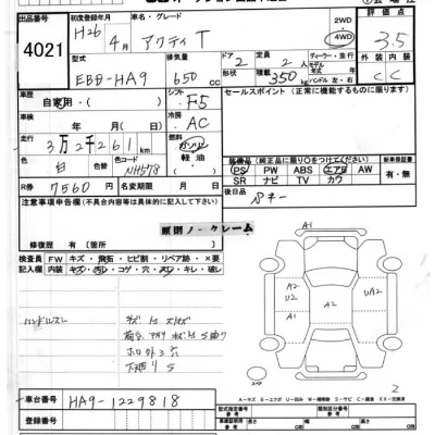 Honda Acty