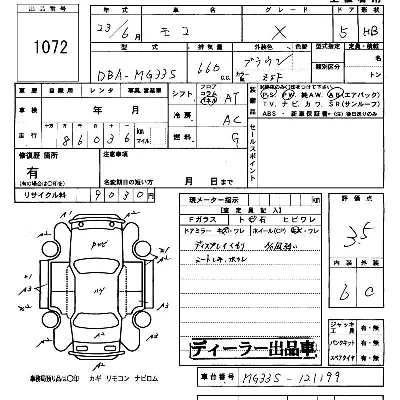 Nissan MOCO