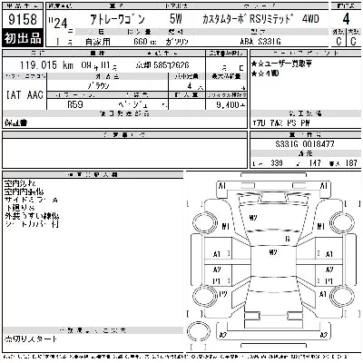 Daihatsu Atrai