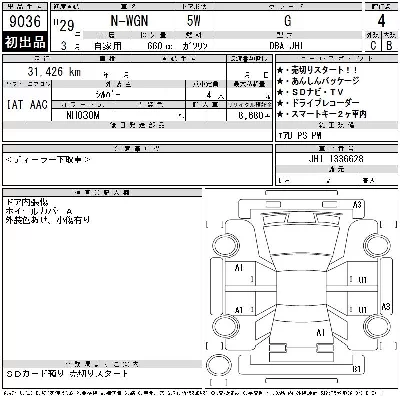 Honda N WGN