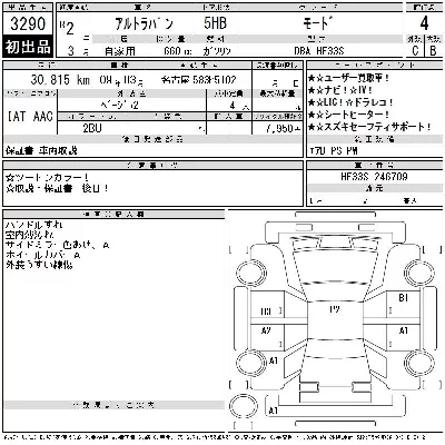 Suzuki ALTO LAPIN