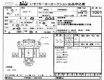 Isuzu FORWARD