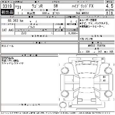 Suzuki WAGON R
