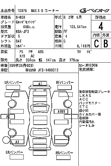 Honda N BOX