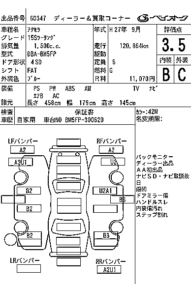 Mazda AXELA