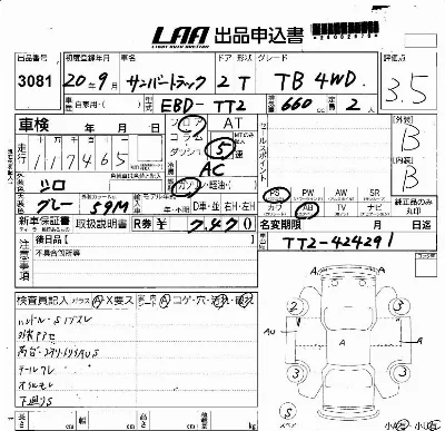 Subaru Sambar Truck