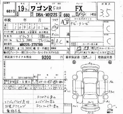Suzuki WAGON R