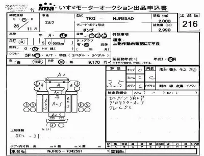 Isuzu ELF