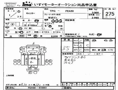 Mitsubishi Fuso Canter