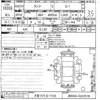 Toyota Tank