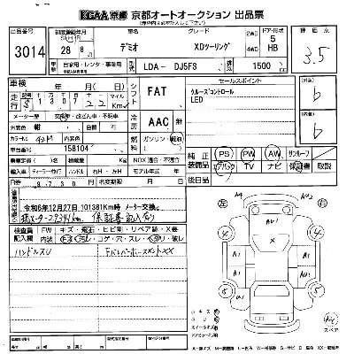 Mazda DEMIO