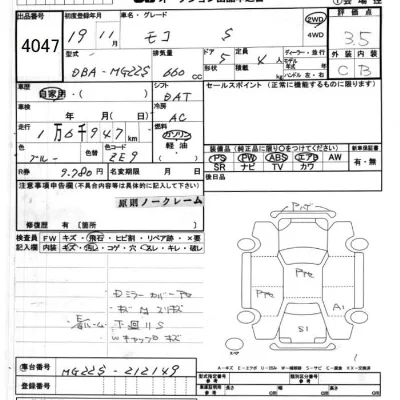Nissan MOCO