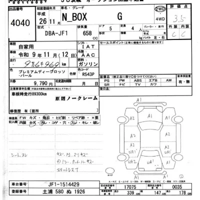 Honda N BOX