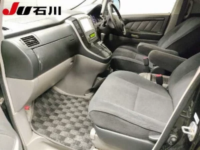 Статистика аукционов Toyota ALPHARD V