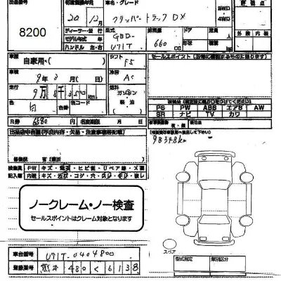 Nissan CLIPPER