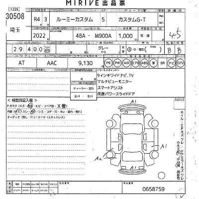 Toyota Tank