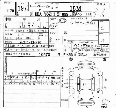 Nissan CUBECUBIC