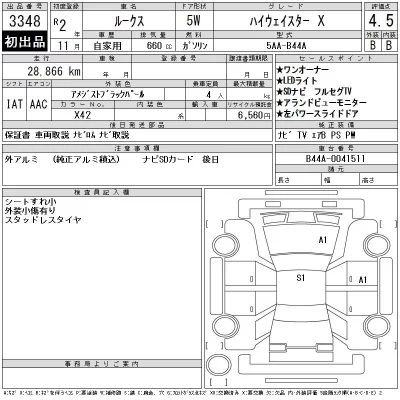 Nissan ROOX