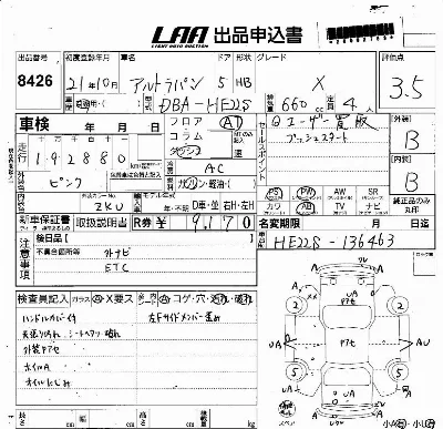 Suzuki ALTO LAPIN