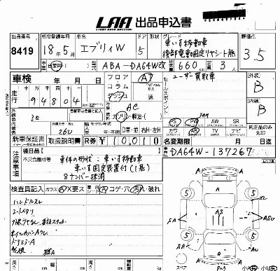 Suzuki EVERY