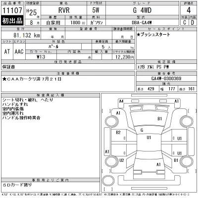 Mitsubishi RVR