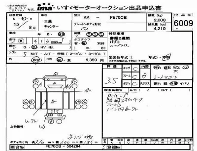 Mitsubishi Fuso Canter