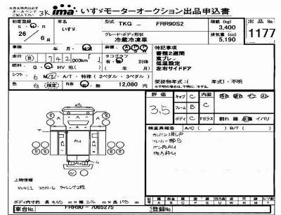 Isuzu FORWARD