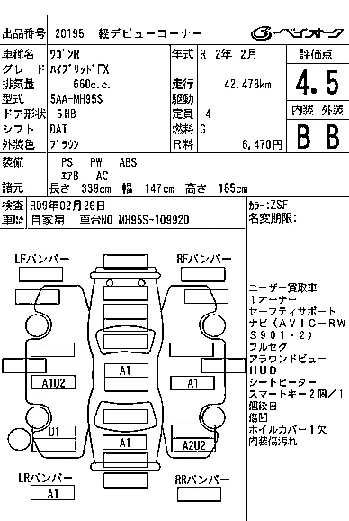 SUZUKI WAGON R
