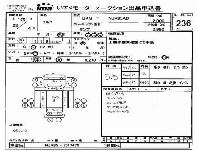 Isuzu ELF