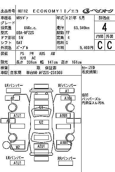 Suzuki MRWAGON