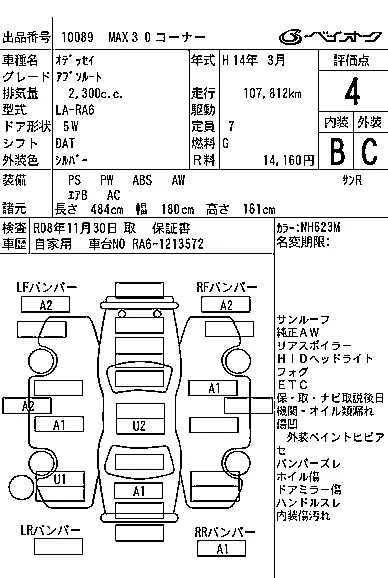 Honda ODYSSEY