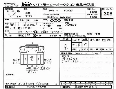 Mitsubishi Fuso Canter