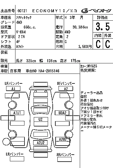Honda ACTY TRUCK