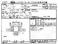 Isuzu Como