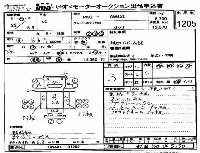 Nissan UD