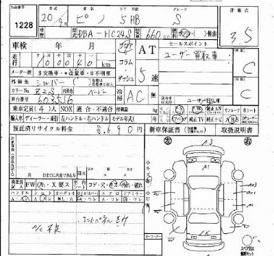 Nissan PINO