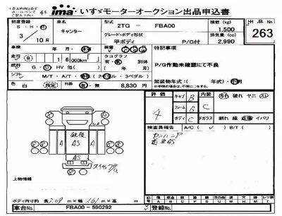 Mitsubishi Fuso Canter