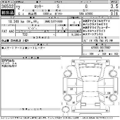 Daihatsu ROCKY