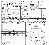 Honda Acty