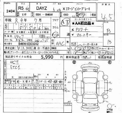 Nissan DAYZ