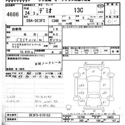 Mazda DEMIO